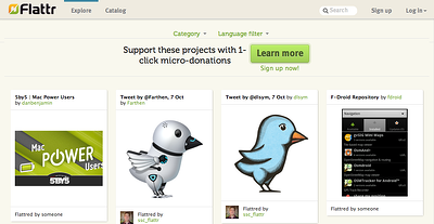 Call To Action Button Best Practices: External Factors - Featured Image