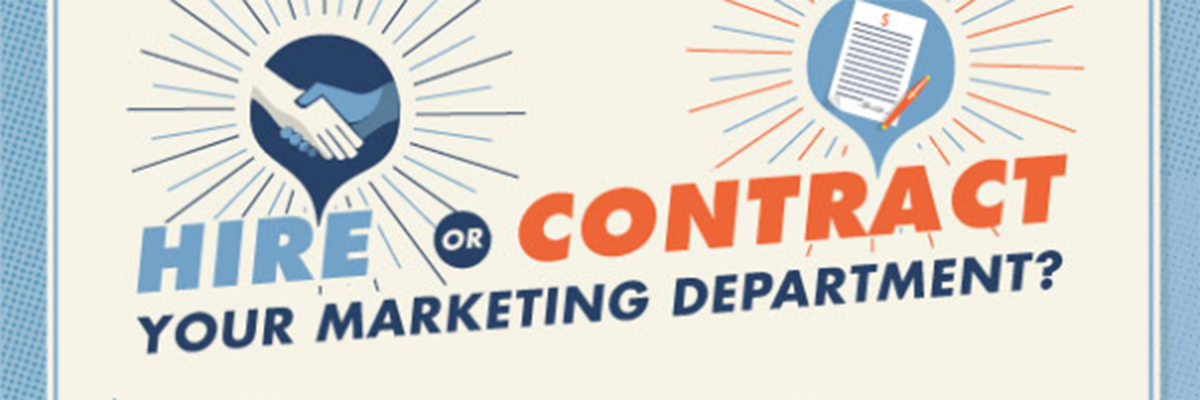 B2B_Marketing_-_Should_You_DIY_Or_Outsource_.png