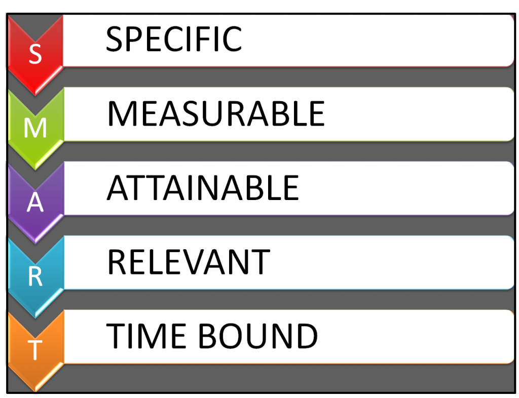 hubspot web redesign