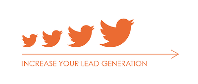 4 Ways Twitter Can Help You in Lead Generation - Featured Image