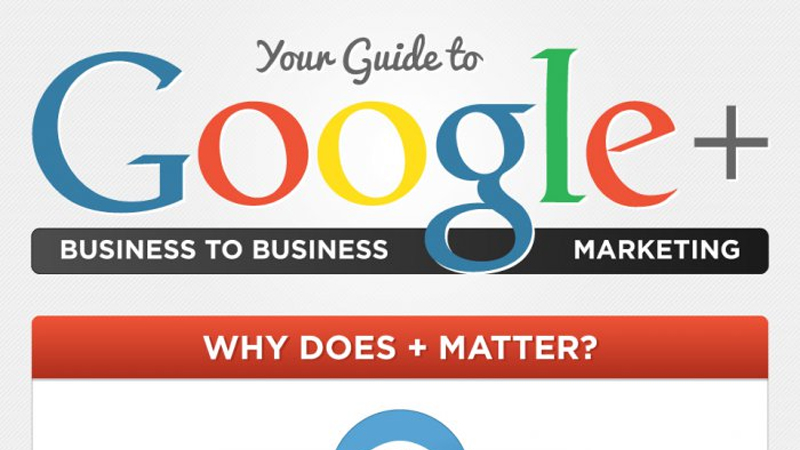 does-your-b2b-need-a-google-plus-account-featured