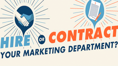 B2B Marketing - Should You DIY Or Outsource? - Featured Image
