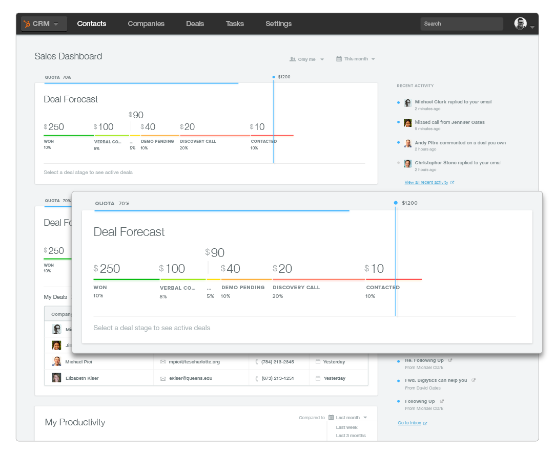 inbound 2014--hubspot CRM--CRM-007