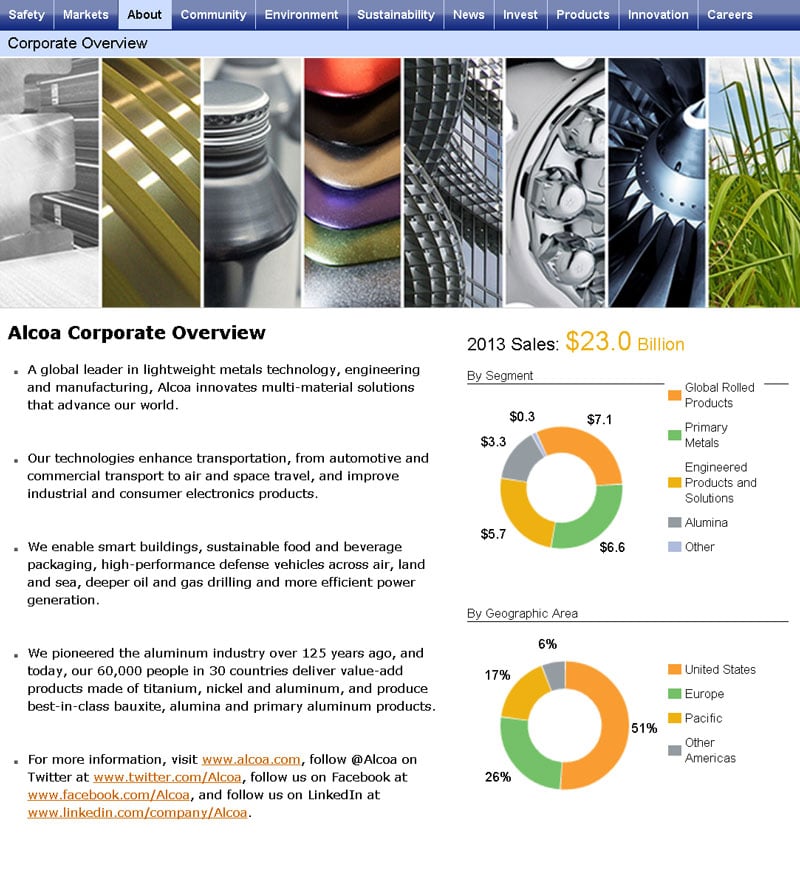 Alcoa--About--Corporate-Overview--about_us_page