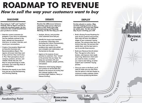 roadmap-to-revenue1