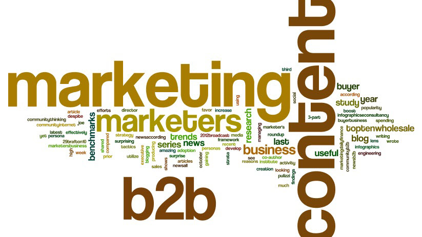 b2b-content-marketing-word-cloud