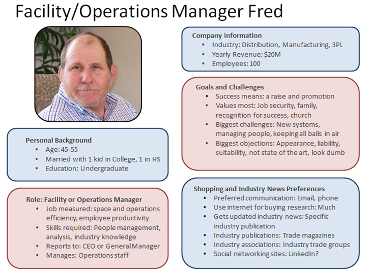 b2b website design-Facility Operation Manager Fred