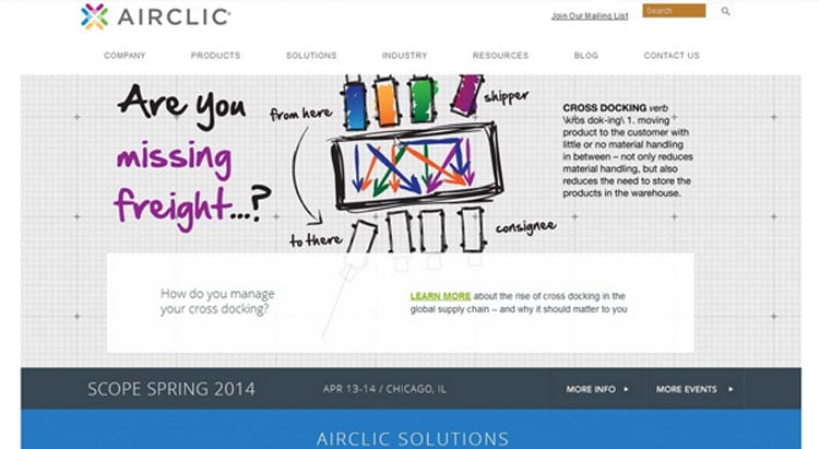 site architecture-Airclic
