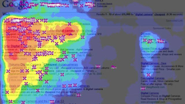 B2B_Web_Design-heat-map-analysis_heat-map-analysis_heat-map