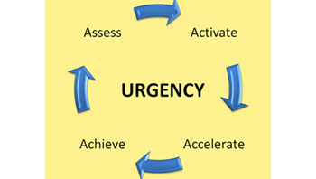 B2B_Web_Design-urgency