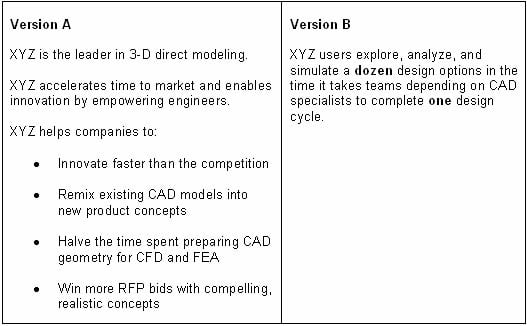 web-usability-principles-AB-test