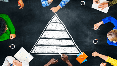 The Website Hierarchy of Needs: How to Build a Roadmap to Continuously Improve Your B2B Website - Featured Image