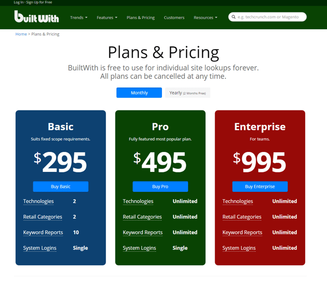 website-hierarchy-of-needs-Assets-builtwith-paid.png