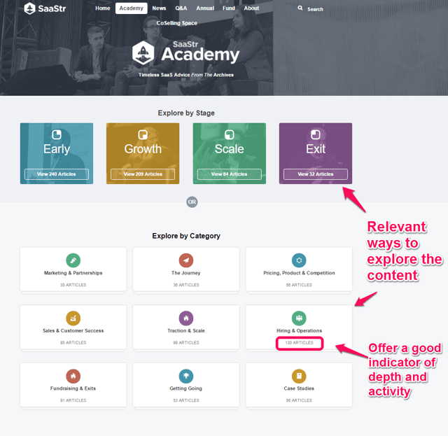 website-hierarchy-of-needs-stickiness-saastr.png