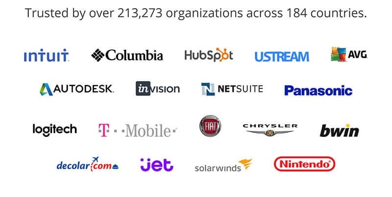 SaaS Marketing Hotjar authority using customer logos and social proof