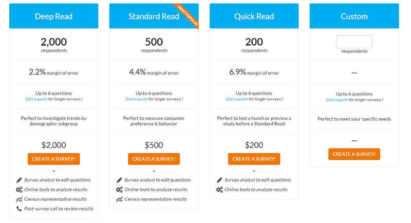 SaaS Marketing Survata pricing page with price high to low