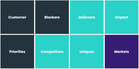 The M8 Positioning Framework