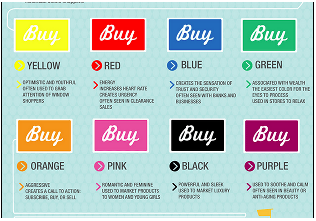 call-to-action-button-design-Color-psychology-interpretations