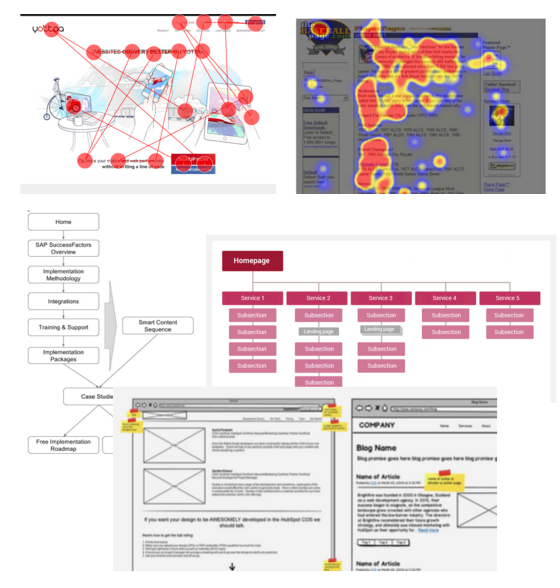 growth-driven-design-part-1-analysis